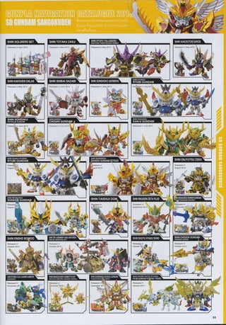 Gunpla Navigation Catalog 2013