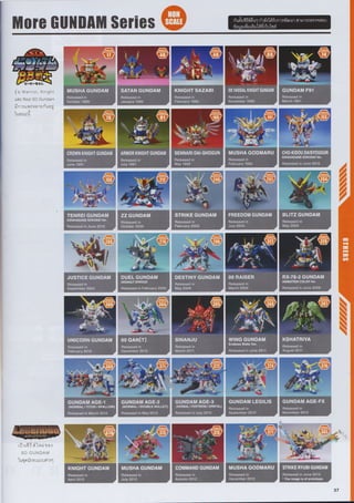 Gunpla Navigation Catalog 2013