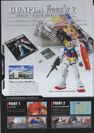 Gunpla Navigation Catalog 2013