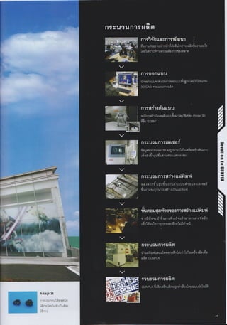 Gunpla Navigation Catalog 2013