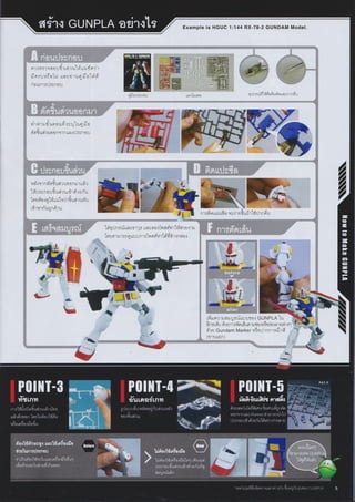 Gunpla Navigation Catalog 2013