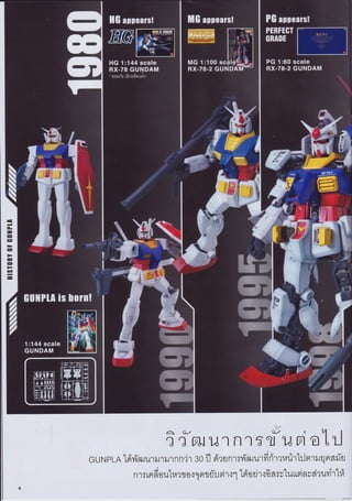 Gunpla Navigation Catalog 2013