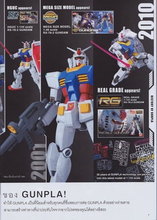 Gunpla Navigation Catalog 2013