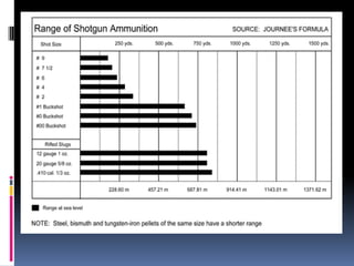 When not in use guns and ammunition should be stored separately