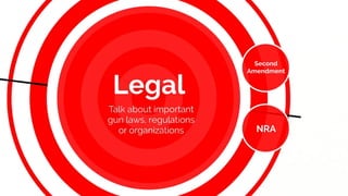 Gun Control Presentation Template