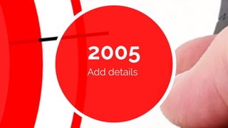 Gun Control Presentation Template