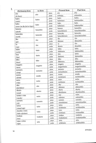 Lets learn japanese basic 1   volume 2