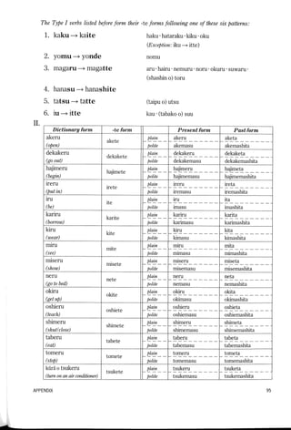 Lets learn japanese basic 1   volume 2
