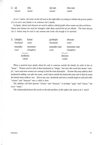 Lets learn japanese basic 1   volume 2