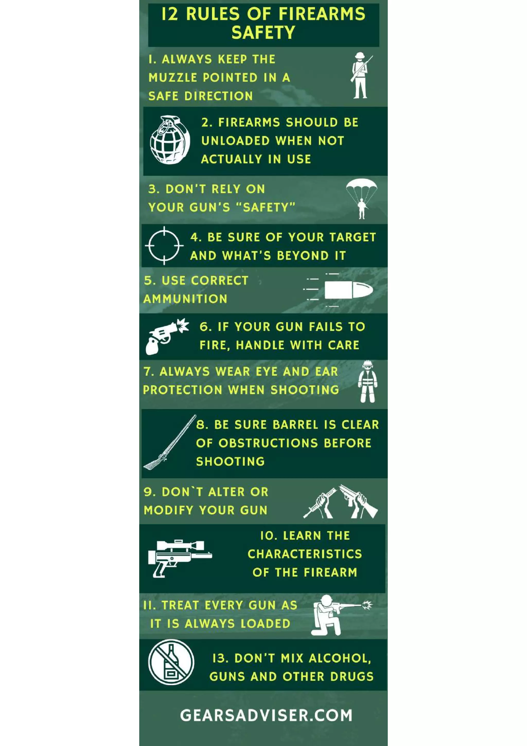 Gun safety rules PDF