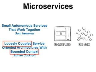 Microservices
Small Autonomous Services
That Work Together!
Sam Newman
Loosely Coupled Service
Oriented Architectures With
Bounded Context !
Adrian Cockroft
 