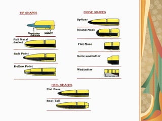 03/12/17 Dr Younas 11
 