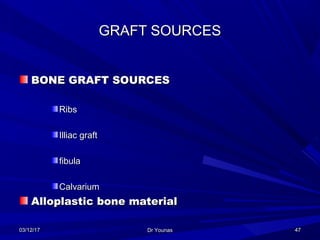 03/12/1703/12/17 Dr YounasDr Younas 4747
GRAFT SOURCESGRAFT SOURCES
BONE GRAFT SOURCESBONE GRAFT SOURCES
RibsRibs
Illiac graftIlliac graft
fibulafibula
CalvariumCalvarium
Alloplastic bone materialAlloplastic bone material
 