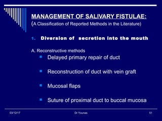 Dr Younas 5103/12/17
MANAGEMENT OF SALIVARY FISTULAE:
(A Classification of Reported Methods in the Literature)
1. Diversion of secretion into the mouth
A. Reconstructive methods
 Delayed primary repair of duct
 Reconstruction of duct with vein graft
 Mucosal flaps
 Suture of proximal duct to buccal mucosa
 