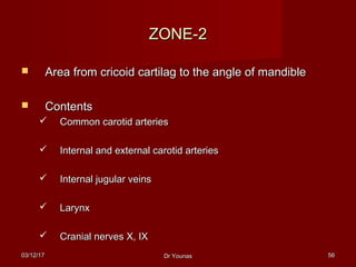 03/12/1703/12/17 Dr YounasDr Younas 5656
ZONE-2ZONE-2
 Area from cricoid cartilag to the angle of mandibleArea from cricoid cartilag to the angle of mandible
 ContentsContents
 Common carotid arteriesCommon carotid arteries
 Internal and external carotid arteriesInternal and external carotid arteries
 Internal jugular veinsInternal jugular veins
 LarynxLarynx
 Cranial nerves X, IXCranial nerves X, IX
 