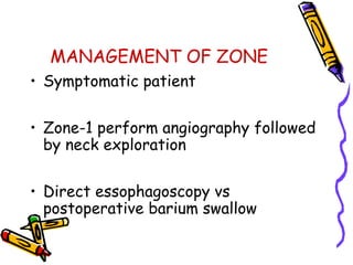 03/12/17 Dr Younas 60
MANAGEMENT OF ZONE
• Symptomatic patient
• Zone-1 perform angiography followed
by neck exploration
• Direct essophagoscopy vs
postoperative barium swallow
 