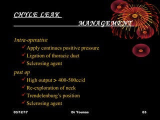 03/12/17 Dr Younas 63
CHYLE LEAK
MANAGEMENT
Intra-operative
Apply continues positive pressure
Ligation of thoracic duct
Sclerosing agent
post op
High output > 400-500cc/d
Re-exploration of neck
Trendelenburg’s position
Sclerosing agent
 