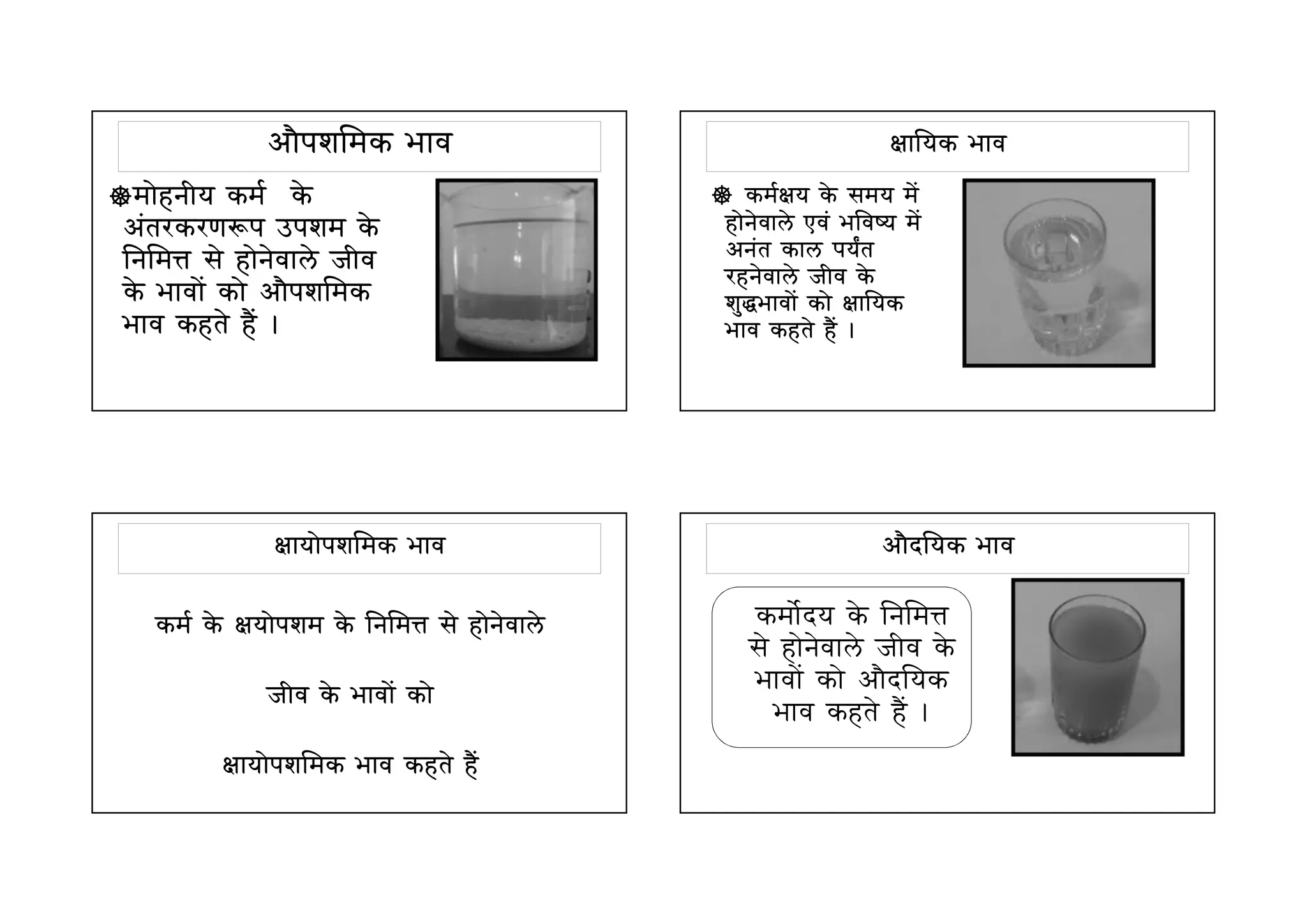 अाैपशमक भाव
माेहनीय कम के
अतरकरणप उपशम के
िनम से हाेनेवाले जीव
के भावाे काे अाैपशमक
भाव कहते है
ायक भाव
कमय के समय मे
हाेनेवाले एव भवय मे
अनत काल पयत
रहनेवाले जीव के
शभावाे काे ायक
भाव कहते है
ायाेपशमक भाव
कम के याेपशम के िनम से हाेनेवालेकम के याेपशम के िनम से हाेनेवाले
जीव के भावाे काेजीव के भावाे काे
ायाेपशमक भाव कहते हैायाेपशमक भाव कहते है
अाैदयक भाव
कमाेदय के िनम
से हाेनेवाले जीव के
भावाे काे अाैदयक
भाव कहते है
 