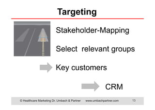 © Healthcare Marketing Dr. Umbach & Partner www.umbachpartner.com 13
Targeting
Stakeholder-Mapping
Select relevant groups
Key customers
CRM
 