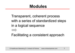 © Healthcare Marketing Dr. Umbach & Partner www.umbachpartner.com 5
Transparent, coherent process
with a series of standardized steps
in a logical sequence
Facilitating a consistent approach
Modules
 