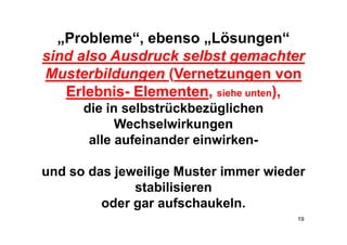 „Probleme“, ebenso „Lösungen“
sind also Ausdruck selbst gemachter
Musterbildungen (Vernetzungen von
   Erlebnis- Elementen, siehe unten),
      die in selbstrückbezüglichen
            Wechselwirkungen
       alle aufeinander einwirken-

und so das jeweilige Muster immer wieder
              stabilisieren
         oder gar aufschaukeln.
                                      19
 