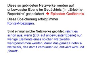 Diese so gebildeten Netzwerke werden auf
unbewusster Ebene im Gedächtnis (im „Erlebnis-
Repertoire“ gespeichert   Episoden-Gedächtnis       ::




Diese Speicherung erfolgt immer
Kontext-bezogen.

Sind einmal solche Netzwerke gebildet, reicht es
schon aus, wenn (z.B. auf unbewusster Ebene) nur
wenige Elemente eines solchen Netzwerks
wahrgenommen werden, damit das ganze Erlebnis-
Netzwerk, das damit verbunden ist, aktiviert wird und
„feuert“.
 