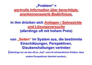 „Problem“ =
     wertvolle Information über berechtigte,
        anerkennenswerte Bedürfnisse.

  In ihm drücken sich Anliegen / Sehnsüchte
             und Lösungsversuche
        (allerdings oft mit hohem Preis)

 von „Seiten“ im System aus, die bestimmte
       Einschätzungen, Perspektiven,
        Glaubenshaltungen vertreten
(allerdings tun sie das oft so „laut“ und mit schmerzlichen Erleben, dass
                 andere Perspektiven übertönt werden).
 