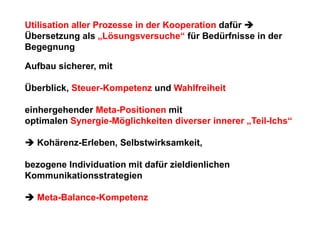 Utilisation aller Prozesse in der Kooperation dafür
Übersetzung als „Lösungsversuche“ für Bedürfnisse in der
Begegnung

Aufbau sicherer, mit

Überblick, Steuer-Kompetenz und Wahlfreiheit

einhergehender Meta-Positionen mit
optimalen Synergie-Möglichkeiten diverser innerer „Teil-Ichs“

  Kohärenz-Erleben, Selbstwirksamkeit,

bezogene Individuation mit dafür zieldienlichen
Kommunikationsstrategien

  Meta-Balance-Kompetenz
 