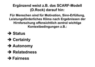 Ergänzend weist z.B. das SCARF-Modell
          (D.Rock) darauf hin:
Für Menschen sind für Motivation, Sinn-Erfüllung,
Leistungsförderliches Klima nach Ergebnissen der
   Hirnforschung offensichtlich zentral wichtige
            Kontextbedingungen z.B.:

  Status
  Certainty
  Autonomy
  Relatedness
  Fairness
 