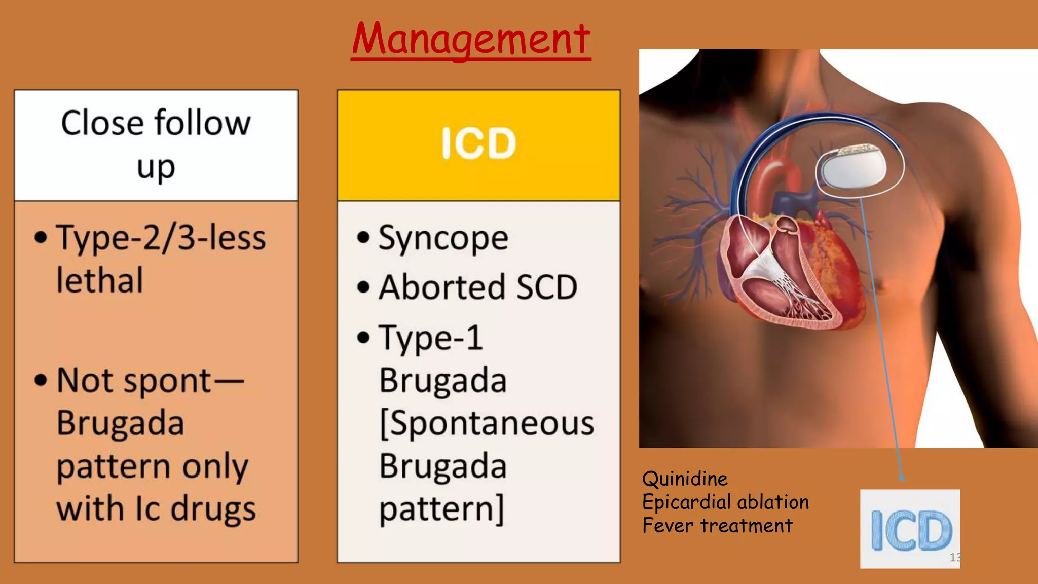 Management
13
Quinidine
Epicardial ablation
Fever treatment
 