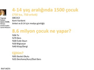 Yaprak Aykan Ipsos KGM,  Medya Araştırmaları Genel Müdürü  4-14 yaş aralığında 1500 çocuk  (750 kız, 750 erkek) ABC1C2 Kent-Yarıkent Anket ve 8-14 için medya günlüğü 8.6 milyon çocuk ne yapar? %96 Tv %79 Ders %68 Evde Oyun %50 Bilgisayar %40 Kitap/Dergi Eğitim? %95 Devlet Okulu %35 Dershane/Kurs/Özel Ders 