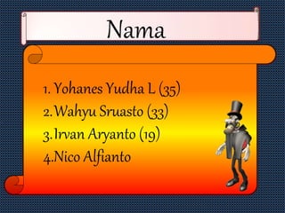 Nama
1. Yohanes Yudha L (35)
2.Wahyu Sruasto (33)
3.Irvan Aryanto (19)
4.Nico Alfianto
 