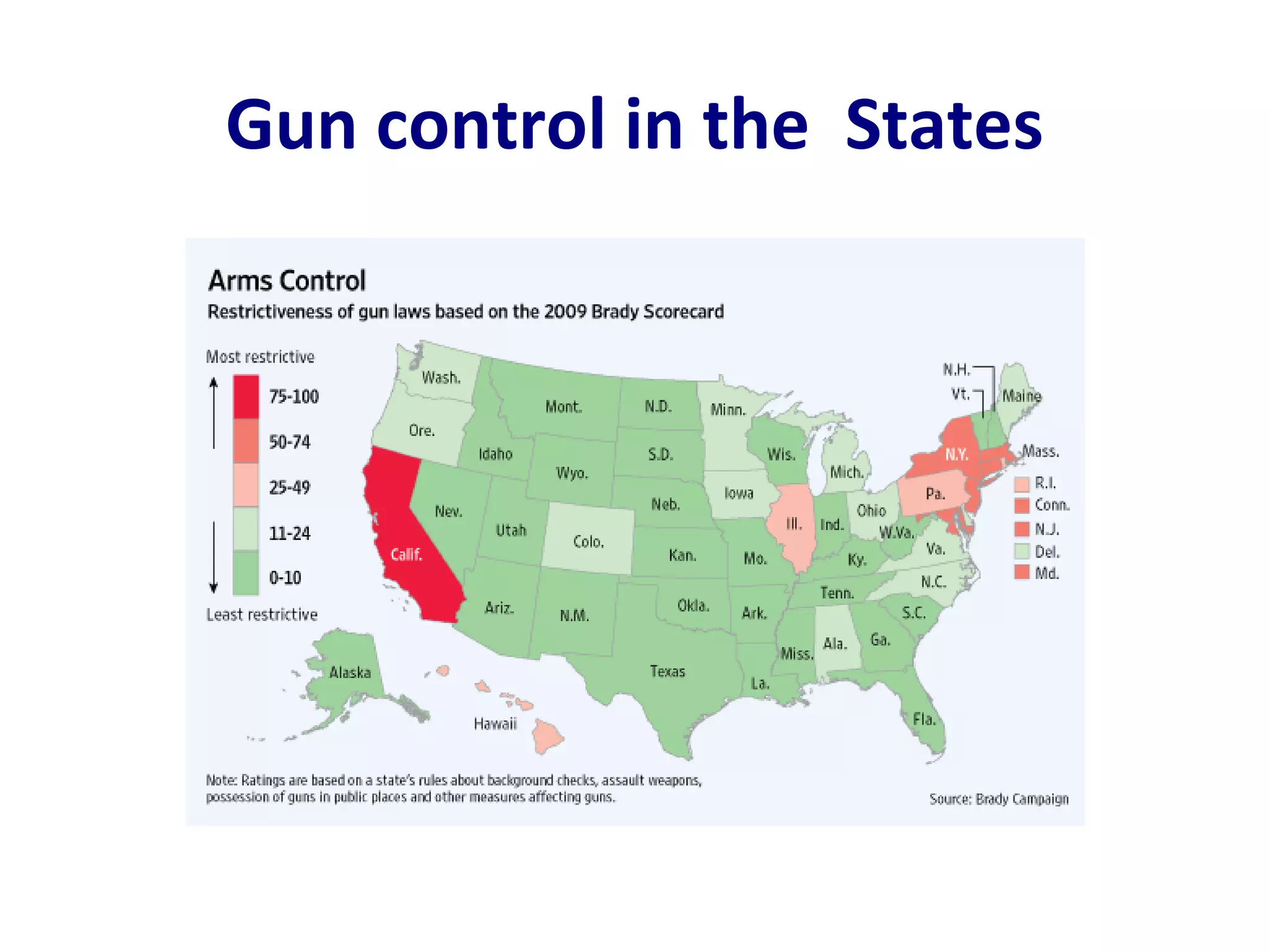 Gun control in the States
 