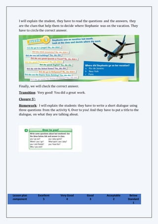 I will explain the student, they have to read the questions and the answers, they
are the clues that help them to decide where Stephanie was on the vacation. They
have to circle the correct answer.
Finally, we will check the correct answer.
Transition: Very good! You did a great work.
Closure 5’:
Homework: I will explain the students they have to write a short dialogue using
three questions from the activity 4, Over to you! And they have to put a title to the
dialogue, on what they are talking about.
Lesson plan
component
Excellent
5
Very Good
4
Good
3
Acceptable
2
Below
Standard
1
 