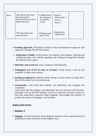 New *Questions( Did I Visit
the Gavea Rock?
Why Did the Incas leave
Machu Picchu?)
*Wh- Questions and
short answers
Talking about
the mysteries
around the
world
Talking about
past events
 Nature
What is this…?
Do you
know…?
 Simple past
(Questions)
 Teaching approach: The lesson is based on the Communicative approach and
organized through The PPP Procedure.

 Integration of skills: In this lesson, the students will integrate listening and
reading through a text. And the speaking and writing are integrated through
the activities and a game.
 Materials and resources: book, computer and flashcards.

 Pedagogical use of ICT in class or at home: In this lesson, I will use the
computer to show some photos.

 Seating arrangement: Students will be sitting as usual in pairs or along. Then,
they will be asked to sit in small groups. 

 Assessment: I will verify that students can understand and recognize the
vocabulary.
I will assess that the students can understand the new structure and the tense.
Although I will use the PPP method, I will try to make the necessary mimics so
that they understand using the target language, encouraging the students to
produce the pieces of language I am teaching.
Stages in the lesson
 Routine: 2´
 Purpose: to start the lesson, motivating the students to be in a good mood and
predisposed work, and focus on the English class.
 