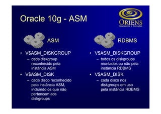 Oracle 10g - ASM

            ASM                           RDBMS

• V$ASM_DISKGROUP            • V$ASM_DISKGROUP
  – cada diskgroup             – todos os diskgroups
    reconhecido pela             montados ou não pela
    instância ASM                instância RDBMS
• V$ASM_DISK                 • V$ASM_DISK
  – cada disco reconhecido     – cada disco nos
    pela instância ASM,          diskgroups em uso
    incluindo os que não         pela instância RDBMS
    pertencem aos
    diskgroups
 