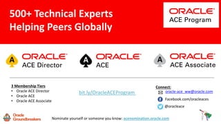 3 Membership Tiers
• Oracle ACE Director
• Oracle ACE
• Oracle ACE Associate
bit.ly/OracleACEProgram
500+ Technical Experts
Helping Peers Globally
Connect:
Nominate yourself or someone you know: acenomination.oracle.com
@oracleace
Facebook.com/oracleaces
oracle-ace_ww@oracle.com
 