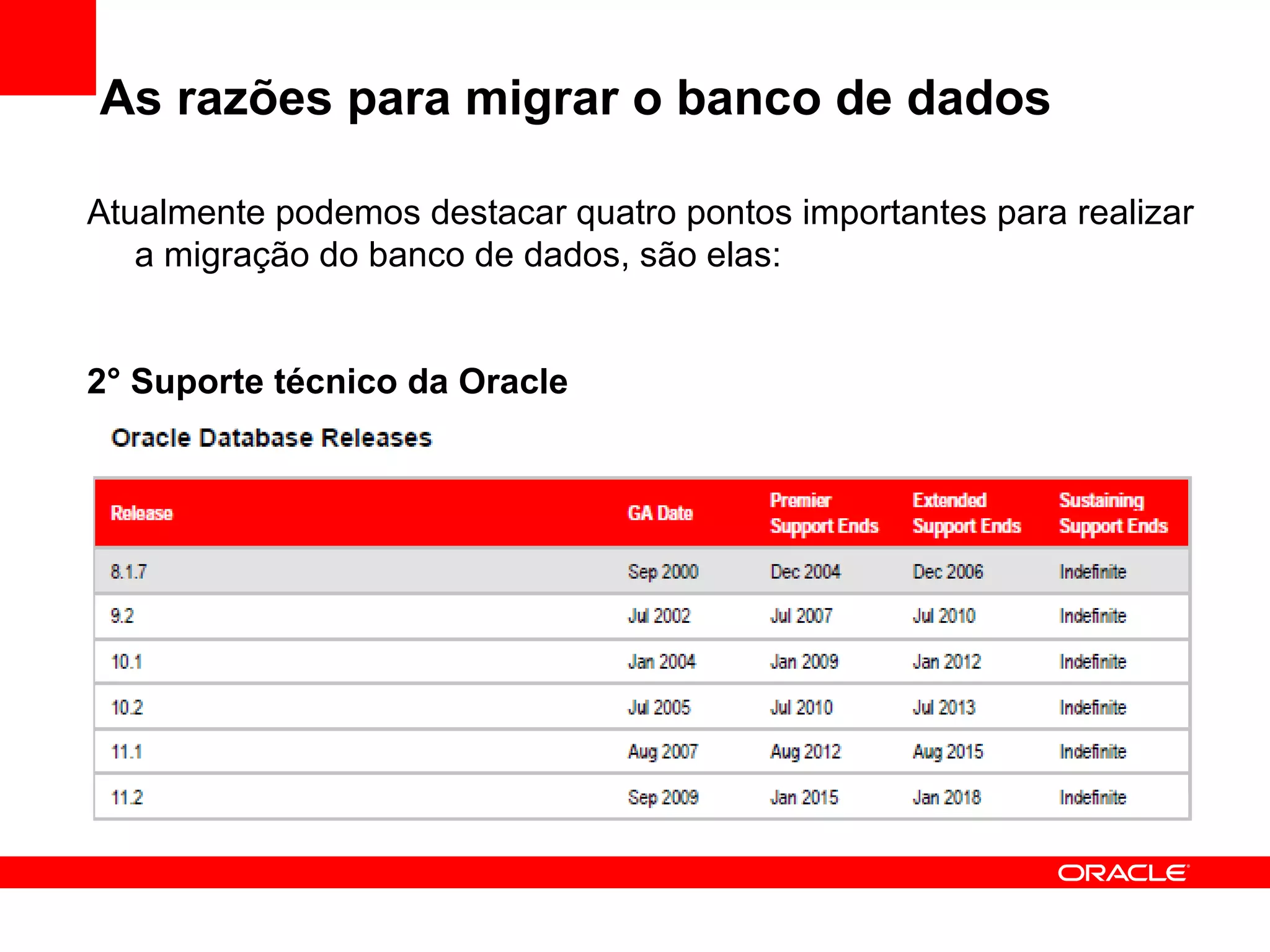 As razões para migrar o banco de dados Atualmente podemos destacar quatro pontos importantes para realizar a migração do banco de dados, são elas: 2° Suporte técnico da Oracle 