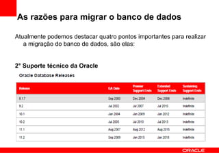 As razões para migrar o banco de dados Atualmente podemos destacar quatro pontos importantes para realizar a migração do banco de dados, são elas: 2° Suporte técnico da Oracle 