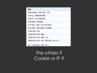 The others ?
Cookie or IP ?
 