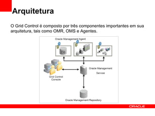 Arquitetura O Grid Control é composto por três componentes importantes em sua arquitetura, tais como OMR, OMS e Agentes. 