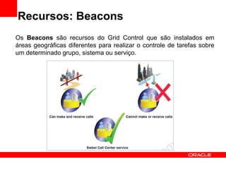 Recursos: Beacons Os  Beacons  são recursos do Grid Control que são instalados em áreas geográficas diferentes para realizar o controle de tarefas sobre um determinado grupo, sistema ou serviço. 