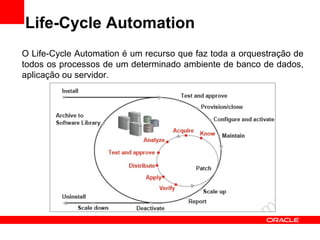 Life-Cycle Automation O Life-Cycle Automation é um recurso que faz toda a orquestração de todos os processos de um determinado ambiente de banco de dados, aplicação ou servidor. 