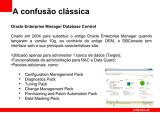 A confusão clássica Oracle Enterprise Manager Database Control Criado em 2004 para substituir o antigo Oracle Enterprise Manager quando lançaram a versão 10g, ao contrário do antigo OEM, o DBConsole tem interface web e sua principais características são: Utilizado apenas para administrar 1 banco de dados (Target); Funcionalidade de administração para RAC e Data Guard; Pacotes adicionais, como: Configuration Management Pack Diagnostics Pack Tuning Pack Change Management Pack Provisioning and Patch Automation Pack Data Masking Pack 