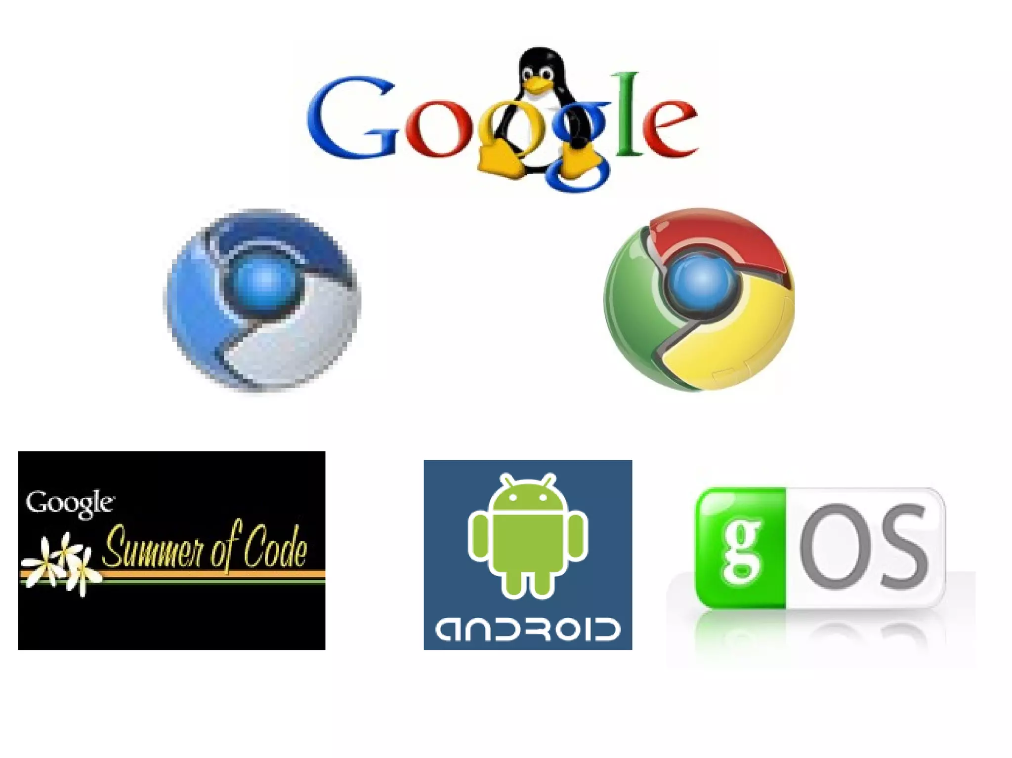 GNU Project GNU is Not Unix 