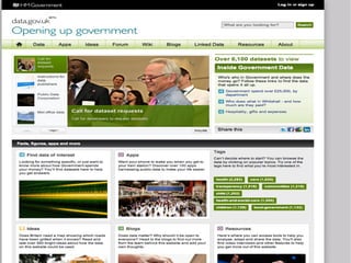 OSI Approved licenses Apache License, 2.0 
