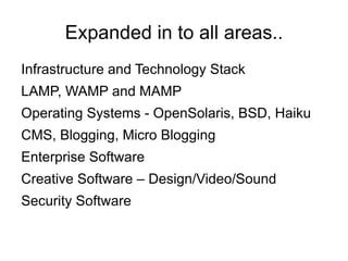 Software Design Internet Multimedia Productivity Utilities 