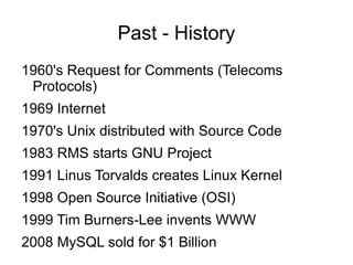 Past - History 1960's Request for Comments (Telecoms Protocols) 