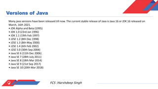 Basics of Java | PPT