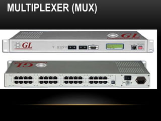 MULTIPLEXER (MUX)
 